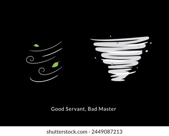 Simple Motivation graphic on dark background. Wind can be good servant and bad master