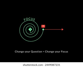 Simple Motivation graphic on dark background. Change question to change focus