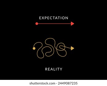 Simple Motivation graphic on dark background. Expectation line versus Reality Line
