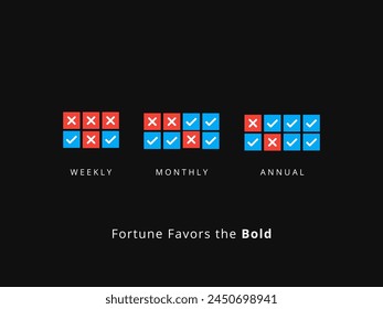 Simple Motivation graphic on dark background. Fortune favors the bold. Becoming Professional