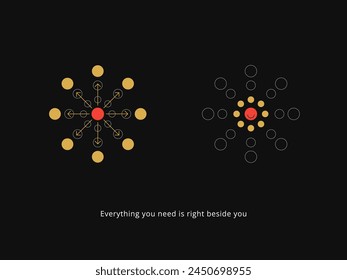 Simple Motivation graphic on dark background. All You need is right beside you