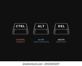 Simple Motivation graphic on a dark background. Control Alt and Delete Button