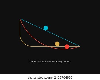 Simple Motivation graphic on dark background. The fastest route is not always straight
