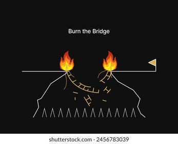Simple Motivation graphic on dark background. Burn the bridge