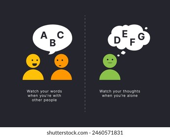 Simple Motivation graphic on dark background. Watch your words and your thoughts