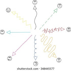 simple multiple choice doodle, looking for solution