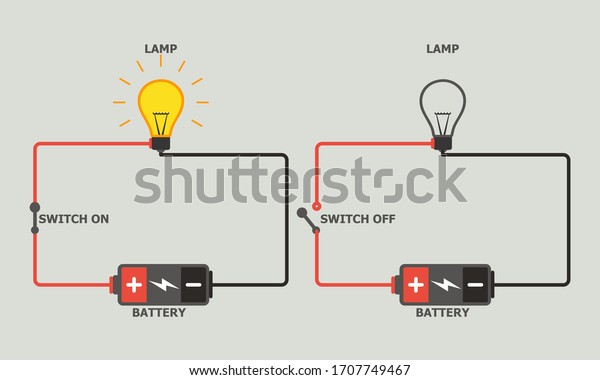 open-circuit-for-kids