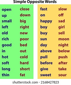 Simple Opposite Words, Example reading  page for kids, online education for kindergarten