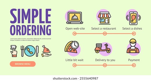 Simple Ordering Food Delivery Service Concept Horizontal Placard Poster Banner Card Template. Vector illustration of Guide