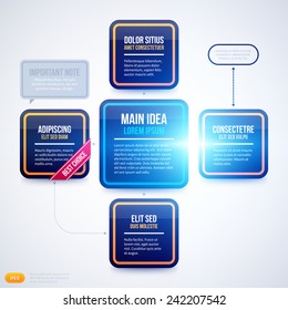 Simple organizational chart with main big element and four small squares. EPS10