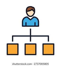 A simple organizational chart with one manager and three subordinates