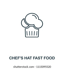 Simple outline Chef Hat icon. Pixel perfect linear element. Chef Hat icon outline style for using in mobile app, web UI, print.