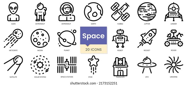 Simple Outline Set of Space icons. Linear style icons pack. Vector illustration