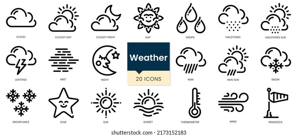 Simple Outline Set of weather icons. Linear style icons pack. Vector illustration