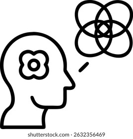 A simple outline shows a head with a flower inside, and overlapping circles, suggesting thoughts, connections, and complex ideas being formed.