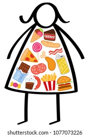 Simple overweight stick figure woman, body filled with unhealthy fatty foods, junk food, snacks, hamburger, pizza, chocolate and beer, obese girl, unhealthy nutrition isolated on white background