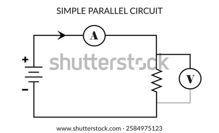 A simple parallel circuit connected with ammeter in series, voltmeter is connected across the resistor in parallel