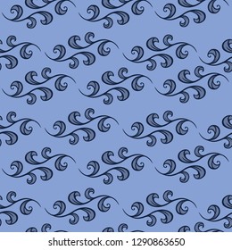 Simple Pattern Design