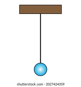 simple pendulum diagram in equilibrium position