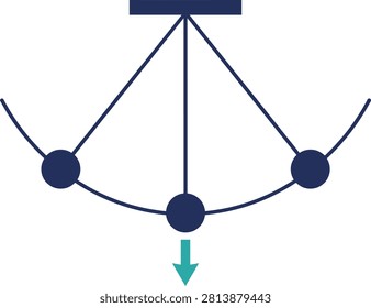 Simple pendulum motion diagram for physics classroom with pendulum swinging oscillation mechanics education academic learning classroom frequency experiment technical illustration physical