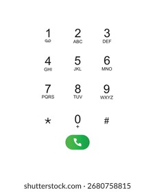 Teclado de teléfono simple con Botón de llamada