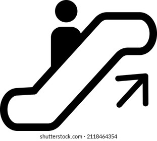 Simple pictogram of escalator (up)