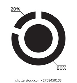 Simple Pie Chart 80 20 Solid Icon. Minimal glyph pie chart icon for UI design, dashboards, and infographic layouts.