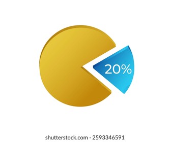 A simple pie chart illustration highlighting a 20 segment in blue within a yellow circle.