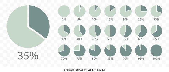 Simple Pie chart percentage set. Circle diagram icon from 0 to100 percent. Green infographic for analytic, presentation, dashboard, business template, app UI, education, marketing report visual