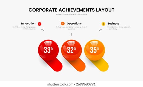 Ilustração de Vetor de Layout de Apresentação de Slides de Planejamento Simples. Modelo de Quadro de Gráfico de Três Elementos da Campanha Visual. Design de slides de diagrama de opção de lançamento comercial 3.