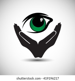 A simple pledge to donate the eyes after death and support the People to carry out the wishes of eye donation. Also Illustrates Eye Protection Or Eye Doctor Concept and World Glaucoma Day. 