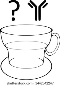 Simple pot mug cup question mark antibody