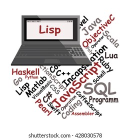 Simple Programming langauge icon with different names of languages and a laptop with the word Lisp  inside.