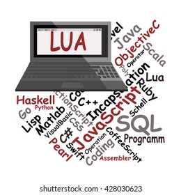 Simple Programming langauge icon with different names of languages and a laptop with the word Lua inside.