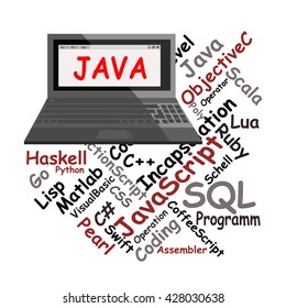 Simple Programming langauge icon with different names of languages and a laptop with the word Java inside.