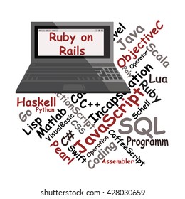 Simple Programming langauge icon with different names of languages and a laptop with the words Ruby on Rails inside.