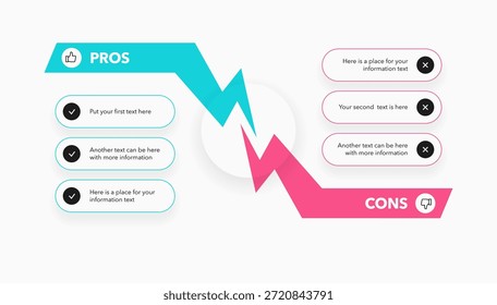 Einfaches Vor- und Nachteile-Diagramm zum Entscheidungsprozess. Flache Vorlage zur Analyse von positiven und negativen Vergleich von etwas.