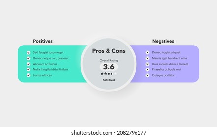 Simple pros and cons template with overall rating. Easy to use for your website or presentation.