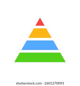 A simple pyramid chart featuring four colorful levels: red on top, followed by orange, blue, and green.