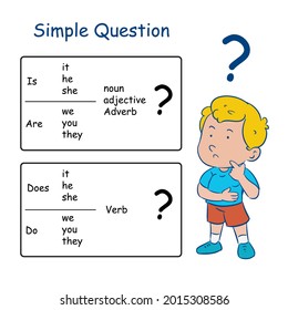 Simple question English grammar learning little boy vector illustration