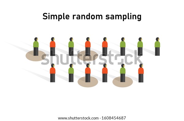 Simple random
sampling method in statistics. Research on sample collecting data
in scientific survey
techniques.