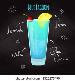 Simple recipe for an alcoholic cocktail Blue Lagoon. Drawing chalk on a blackboard.