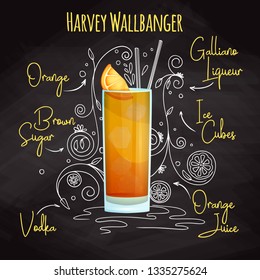 Simple recipe for an alcoholic cocktail Harvey Wallbanger. Drawing chalk on a blackboard. Vector illustration