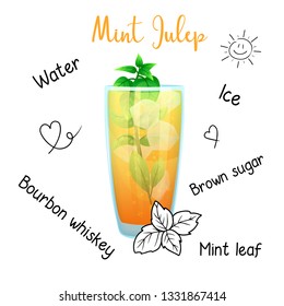 Simple recipe for an alcoholic cocktail Mint Julep. Vector illustration