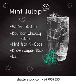 Simple recipe for an alcoholic cocktail Mint Julep. Drawing chalk on a blackboard. Vector illustration of a sketch style.