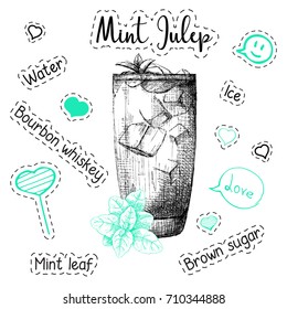 Simple Recipe For An Alcoholic Cocktail Mint Julep. Vector Illustration Of A Sketch Style.