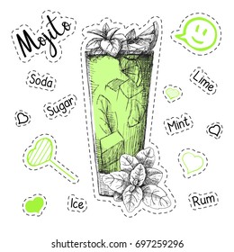 Simple recipe for an alcoholic cocktail Mojito. Vector illustration of a sketch style.