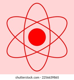 Simple red and pink vector graphic of ellipses equally spaced around a central sphere. It represents the orbits of electrons around the nucleus