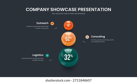 Modelo de Apresentação de Infográfico de Elemento de Revisão Simples 3. Ilustração de Vetor de Layout de Apresentação de Slides de Plano Criativo. Projeto de slide do diagrama de três opções da análise do investidor.
