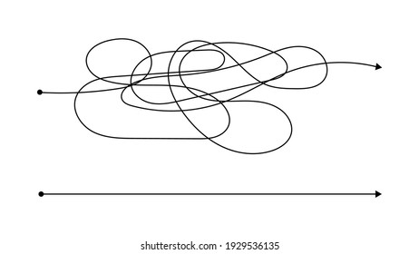 Simple right and complex wrong way with messy line. Black lines with a starting point and an arrow at the end isolated on white background. Vector illustration